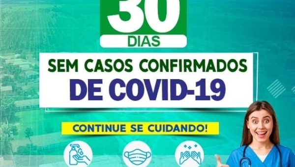 Estamos há mais de 30 dias sem casos confirmados de Covid-19 em Piraquê